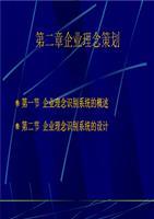第2章 企業形象策劃